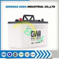 Cheapest Automobile Car Battery For Sale