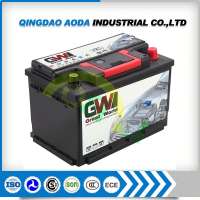 High Quality Automotive Car Battery